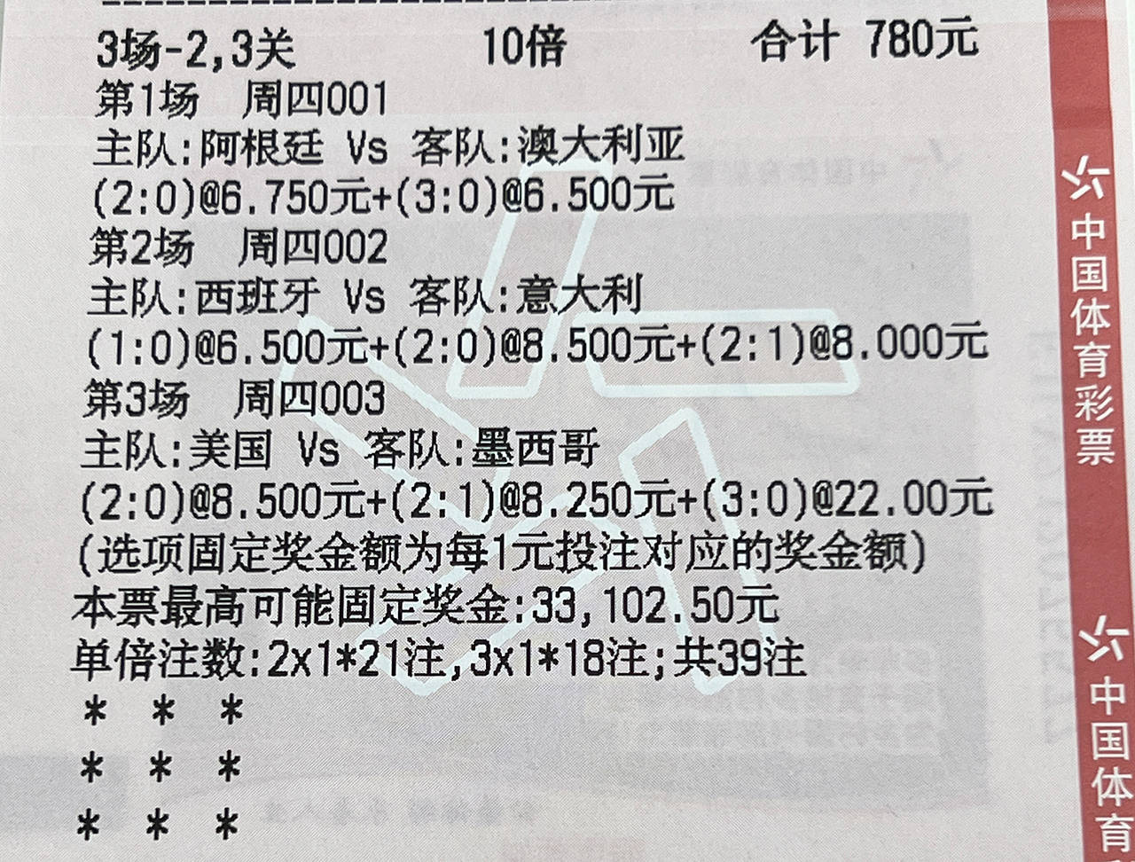 西班牙力克对手，实力不容小觑晋级在望！